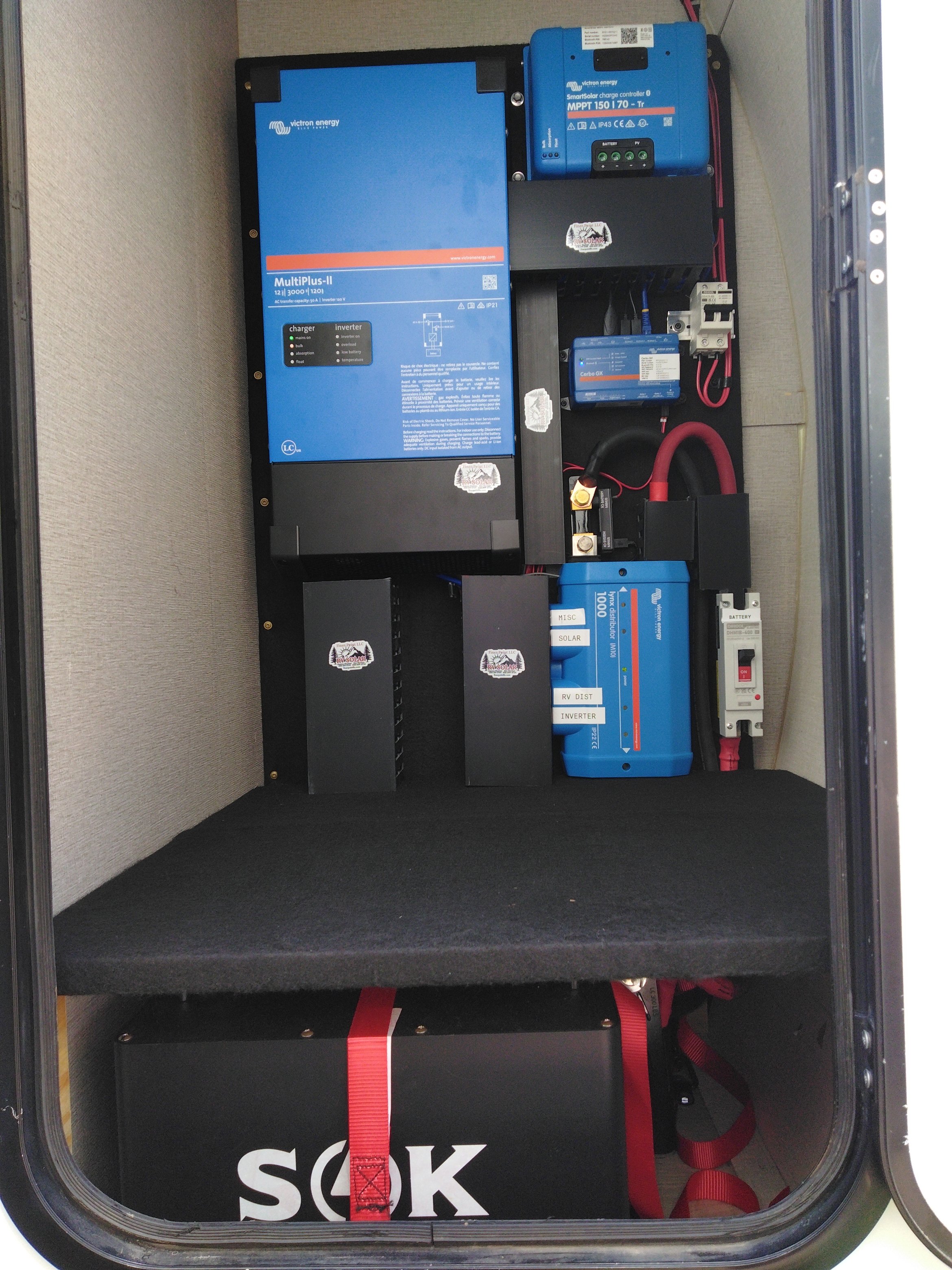Momentum Toy Hauler 12v power system